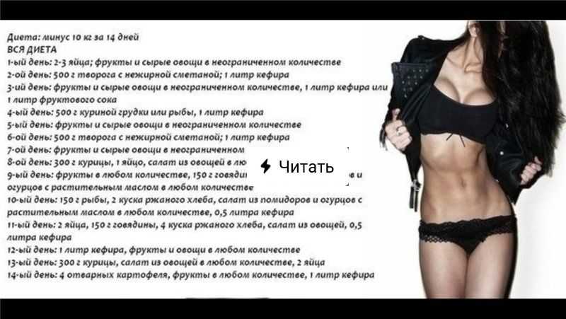 Кефирная диета – за 7-10 дней худеем на 10 кг + отзывы