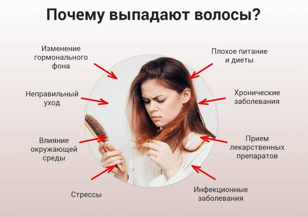 Диета для волос: 10 продуктов для красивых локонов