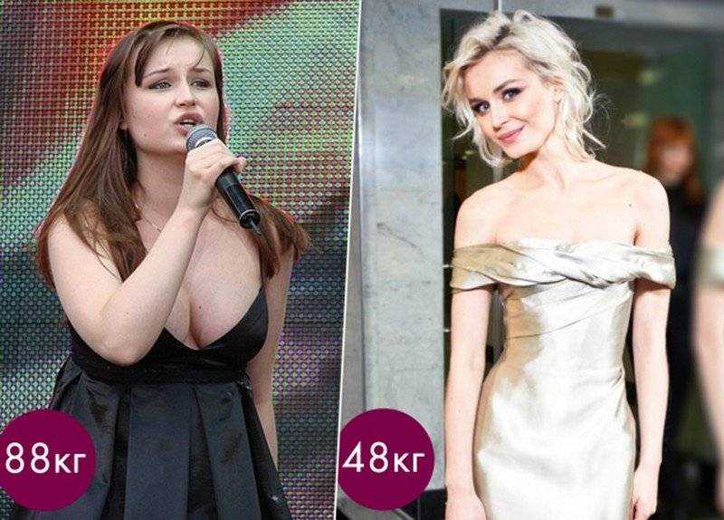 Диета полины гагариной для похудения: эффективные меню - похудейкина