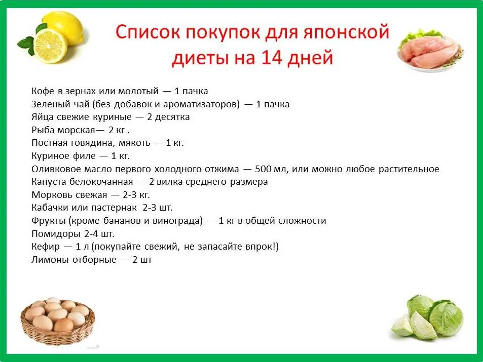 Диета голливудской актрисы Дэми Мур: как питается и каким спортом занимается звезда, как поддерживает красоту 13-ти дневная экспресс диета от Деми Мур