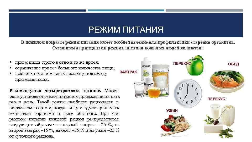Советская диета №8: проверено временем и учеными | simpleslim