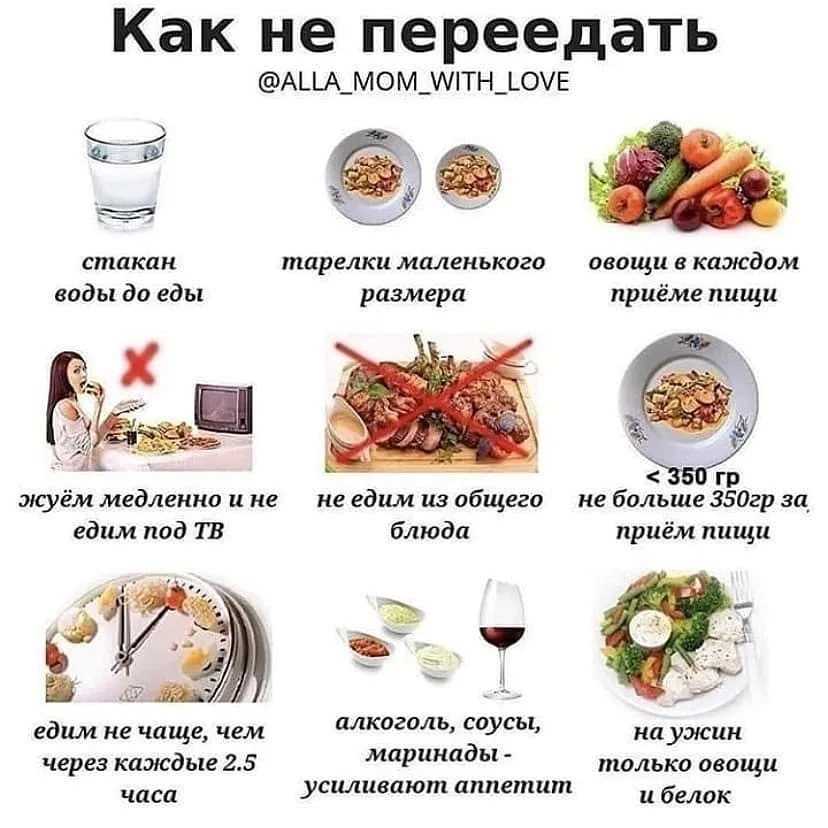 Диета «минус 8 кг за 2 недели»: меню, рецепты, результаты и отзывы