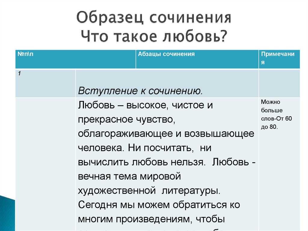 Как научиться не переживать и быть спокойным