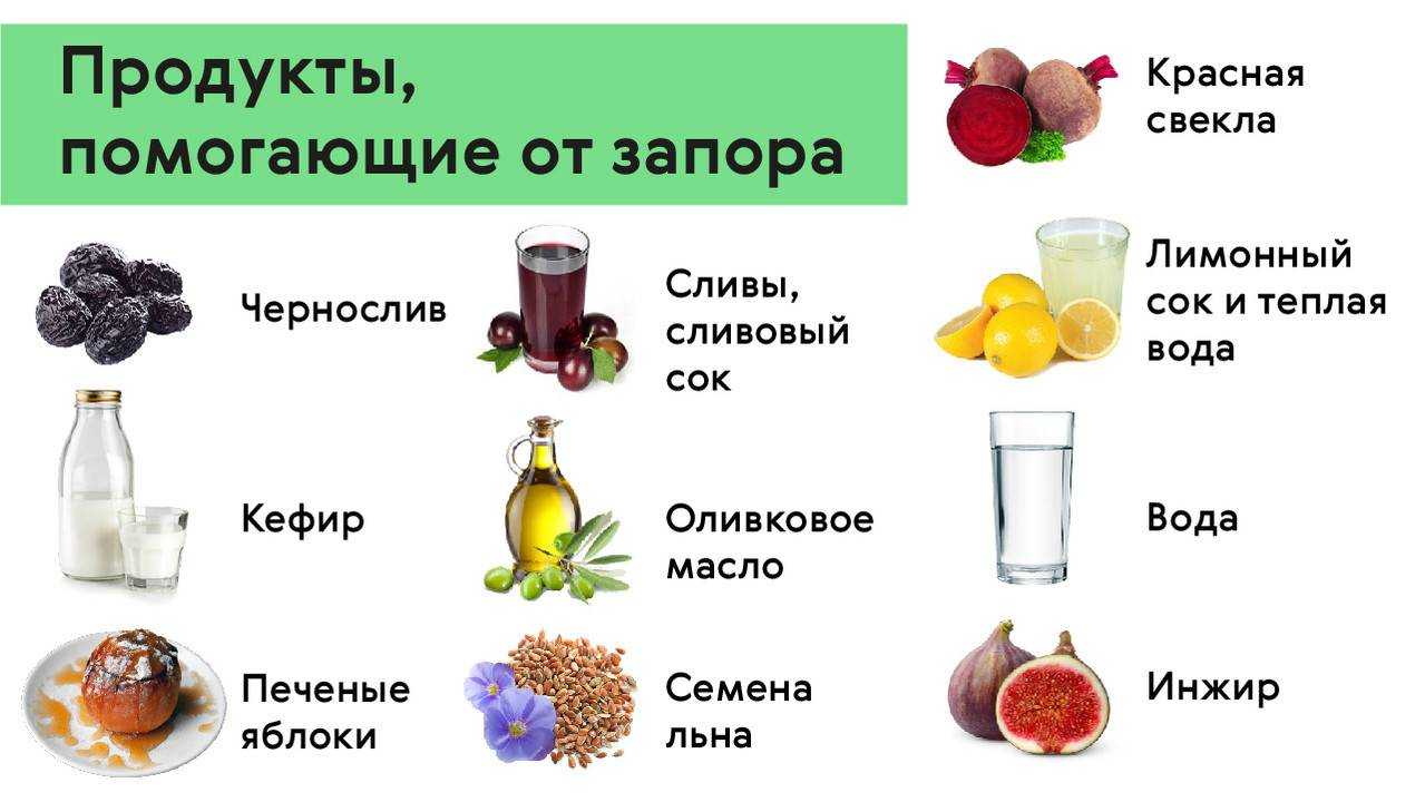 Упражнения для кишечника, от вздутия и запоров – усиление перистальтики