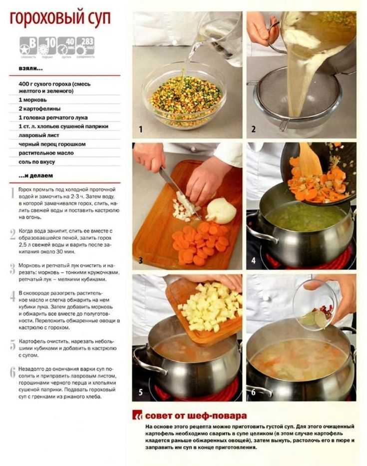 Как приготовить суп