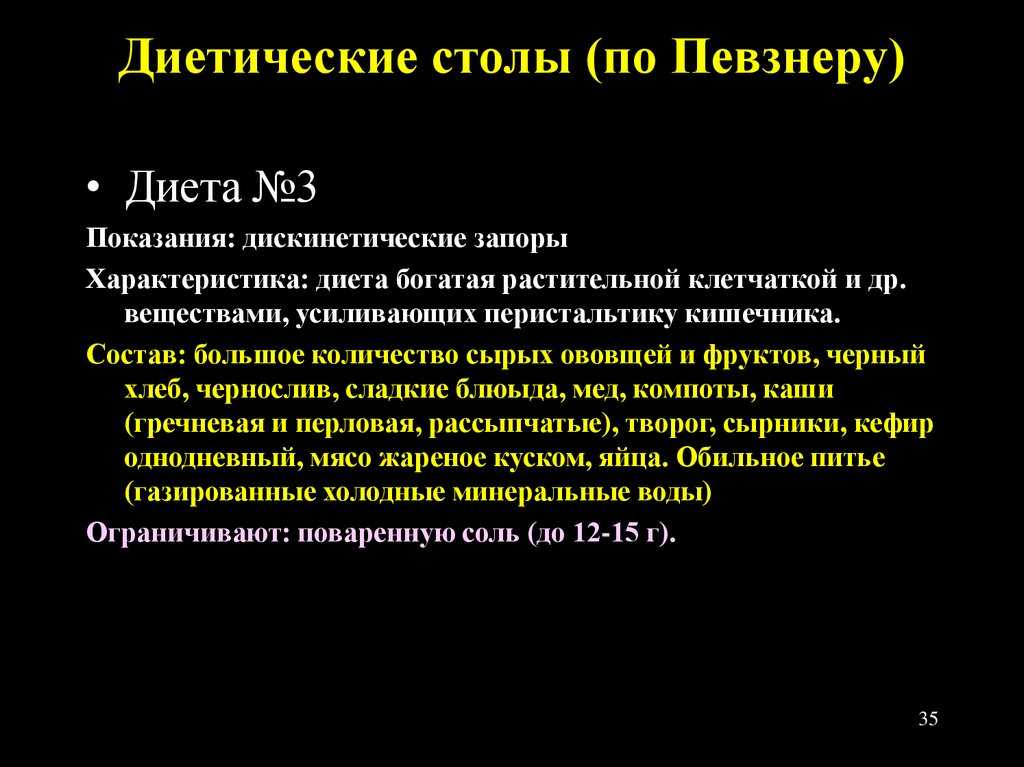 Диета при панкреатите