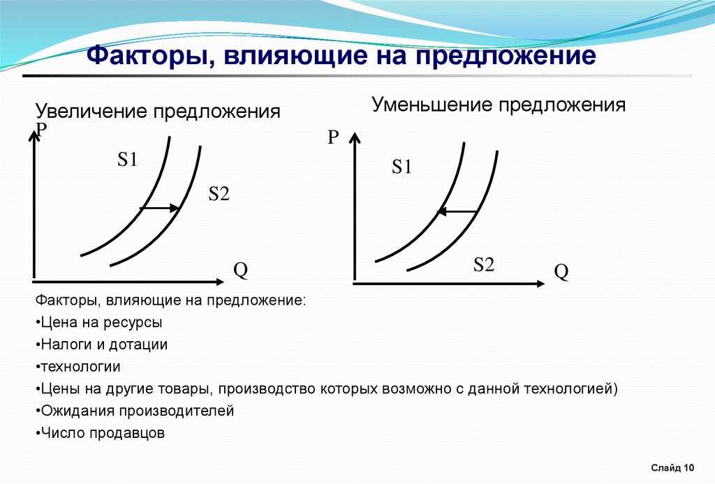 Какую обувь носить зимой 2021/2022: 6 главных трендов этого сезона | world fashion channel