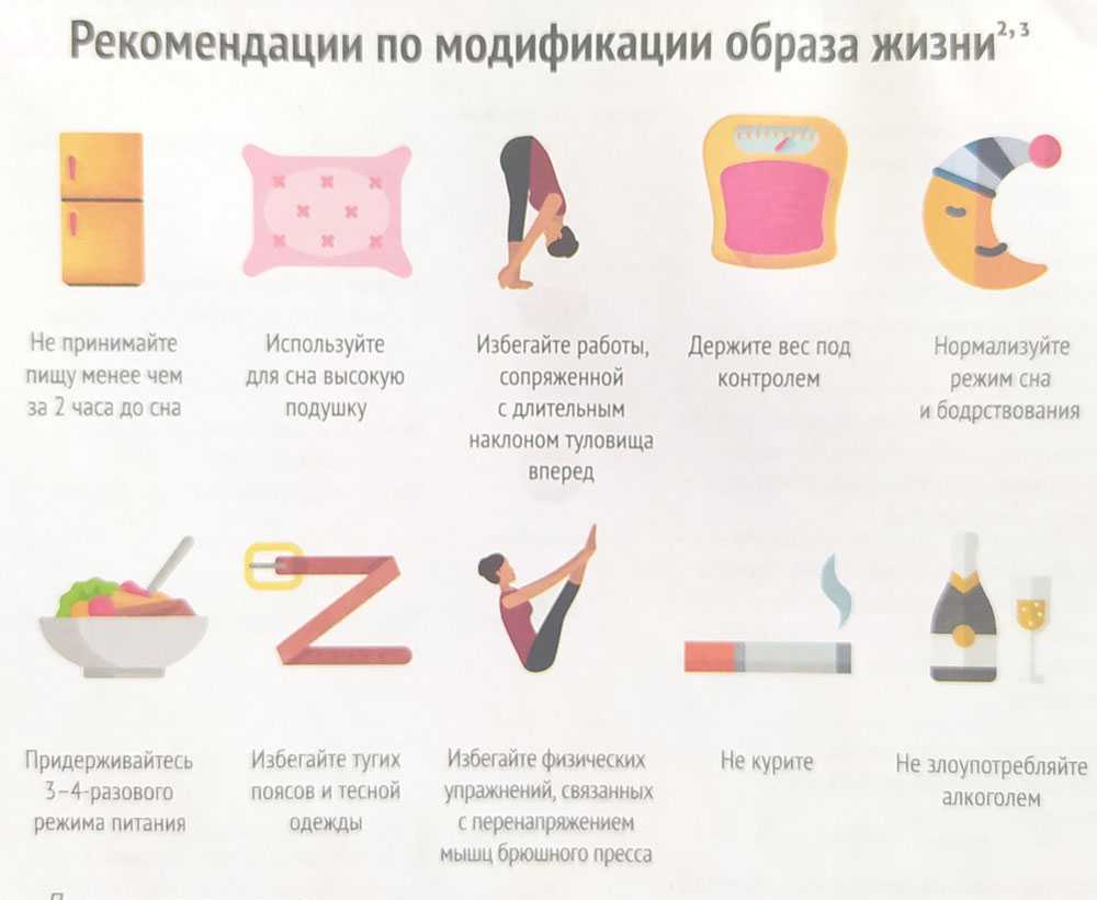 Меню и отзывы о диете «минус 25 кг за месяц»