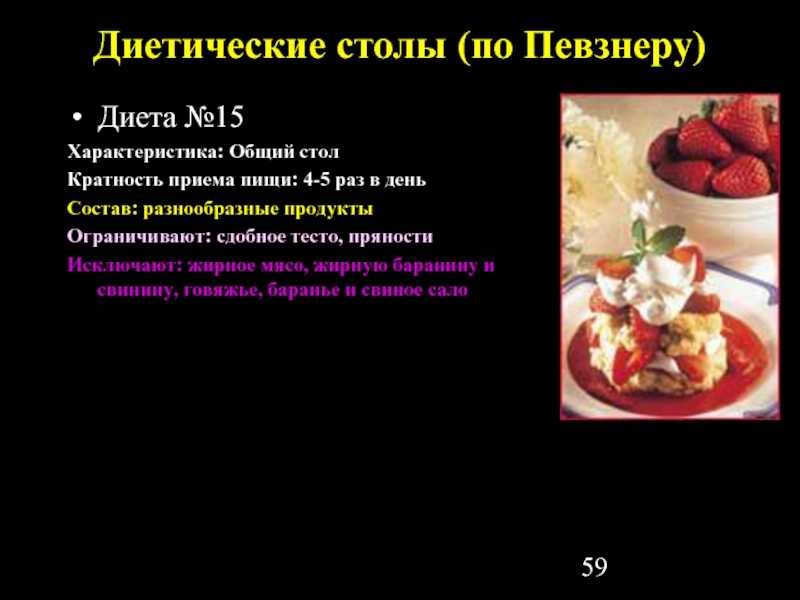 Диета на 3 дня: меню, советы, результаты | food and health