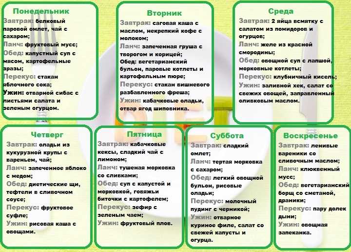 Диета Стол 7а показана при остром и хроническом гломералонефрите — патологиях почек, отягощенных острой почечной недостаточностью