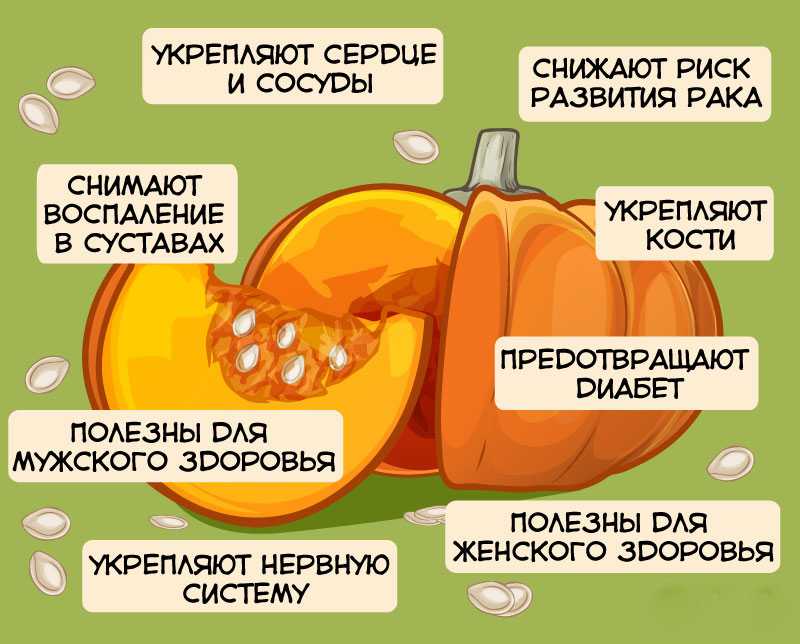 Можно ли есть тыквенные семечки с кожурой?