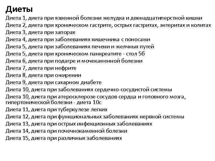 Диета при гастроэзофагеальной рефлюксной болезни | университетская клиника