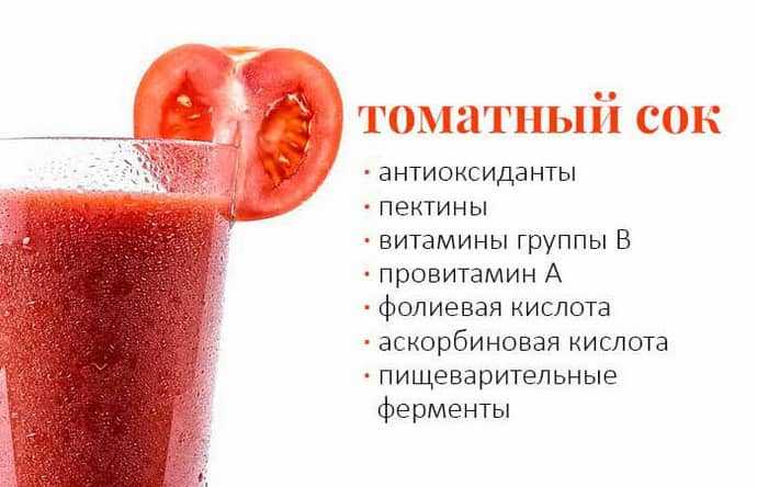 К чему снится томатный сок