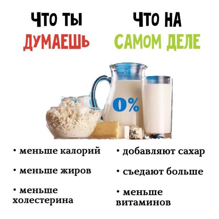 Лечебная диета №9: продукты, рецепты, меню | food and health