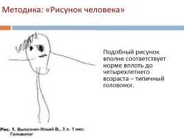 Психологические тесты презентация, доклад