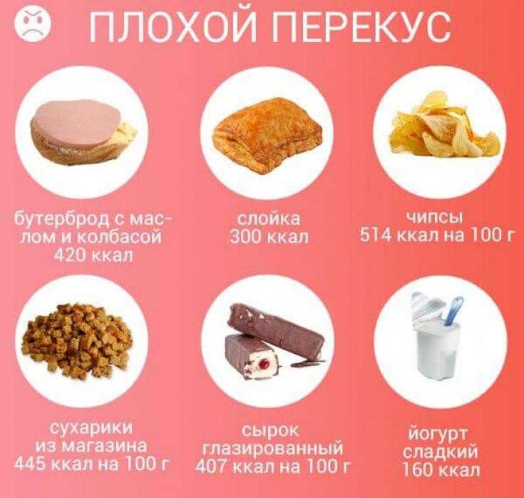 Чай каркаде: 12+ полезных свойств и противопоказания