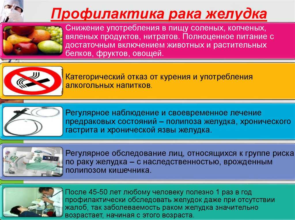 Диета «офигенная»: отзывы и результаты, фото «до и после», меню для составления рациона | диеты и рецепты