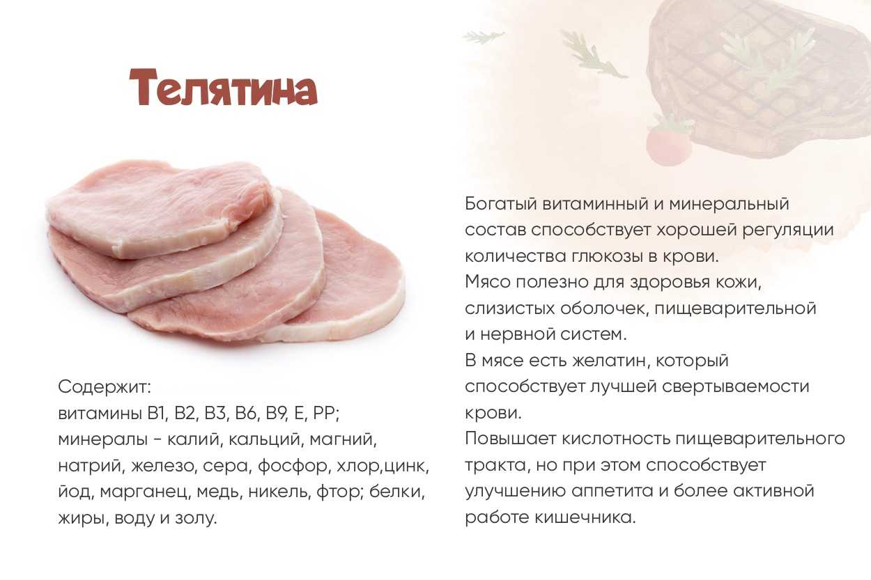 Свинина