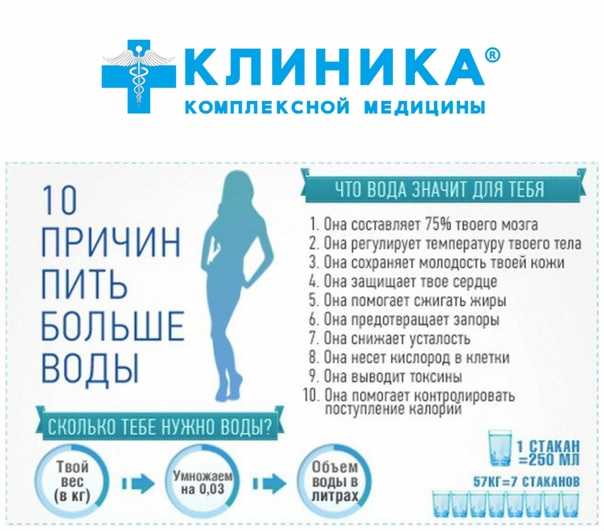 15 кг за 2 недели диета. примеры диет для похудения на 15 кг за один месяц