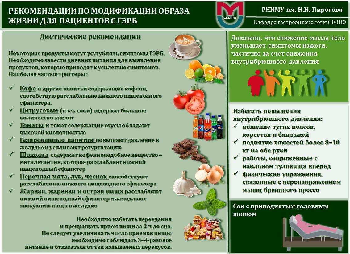 Отдельные вопросы питания для спортсменов: согласованные рекомендации для врачей спортивных команд | fpa