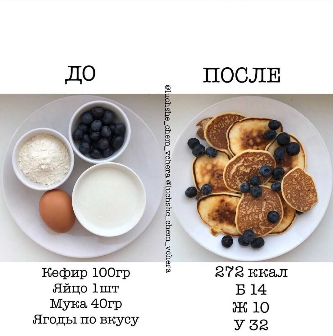 Диетические оладьи на кефире пошаговый рецепт быстро и просто от натальи даньчишак