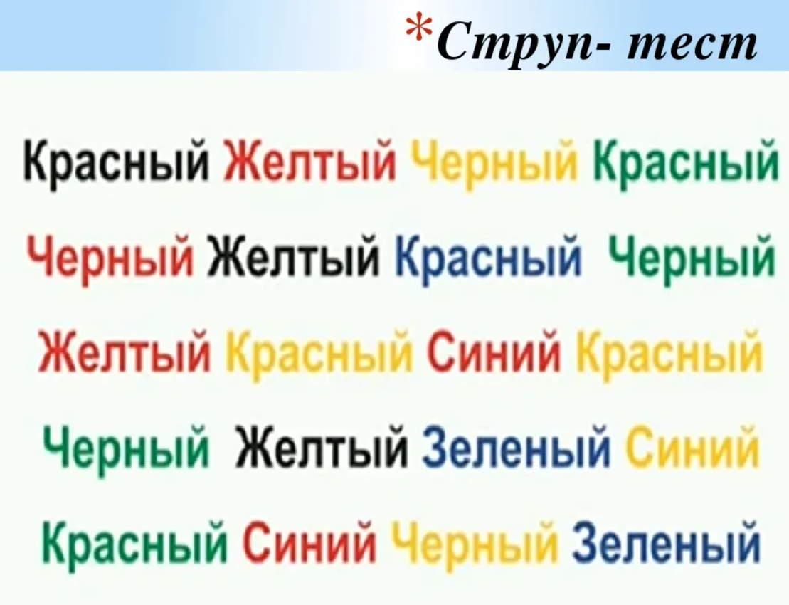 Эффект струпа - психология - 2022