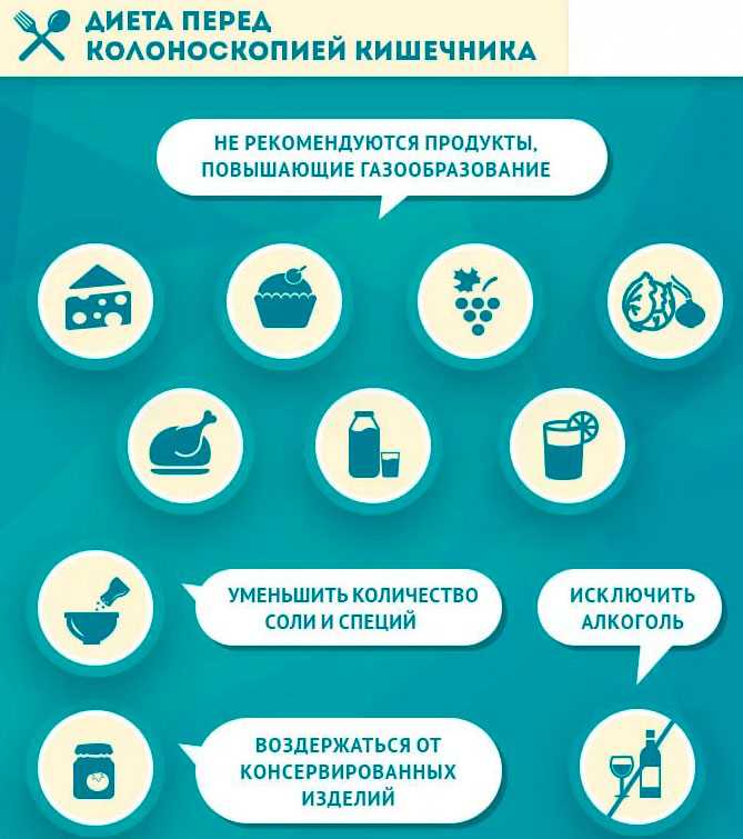 Диета космонавтов