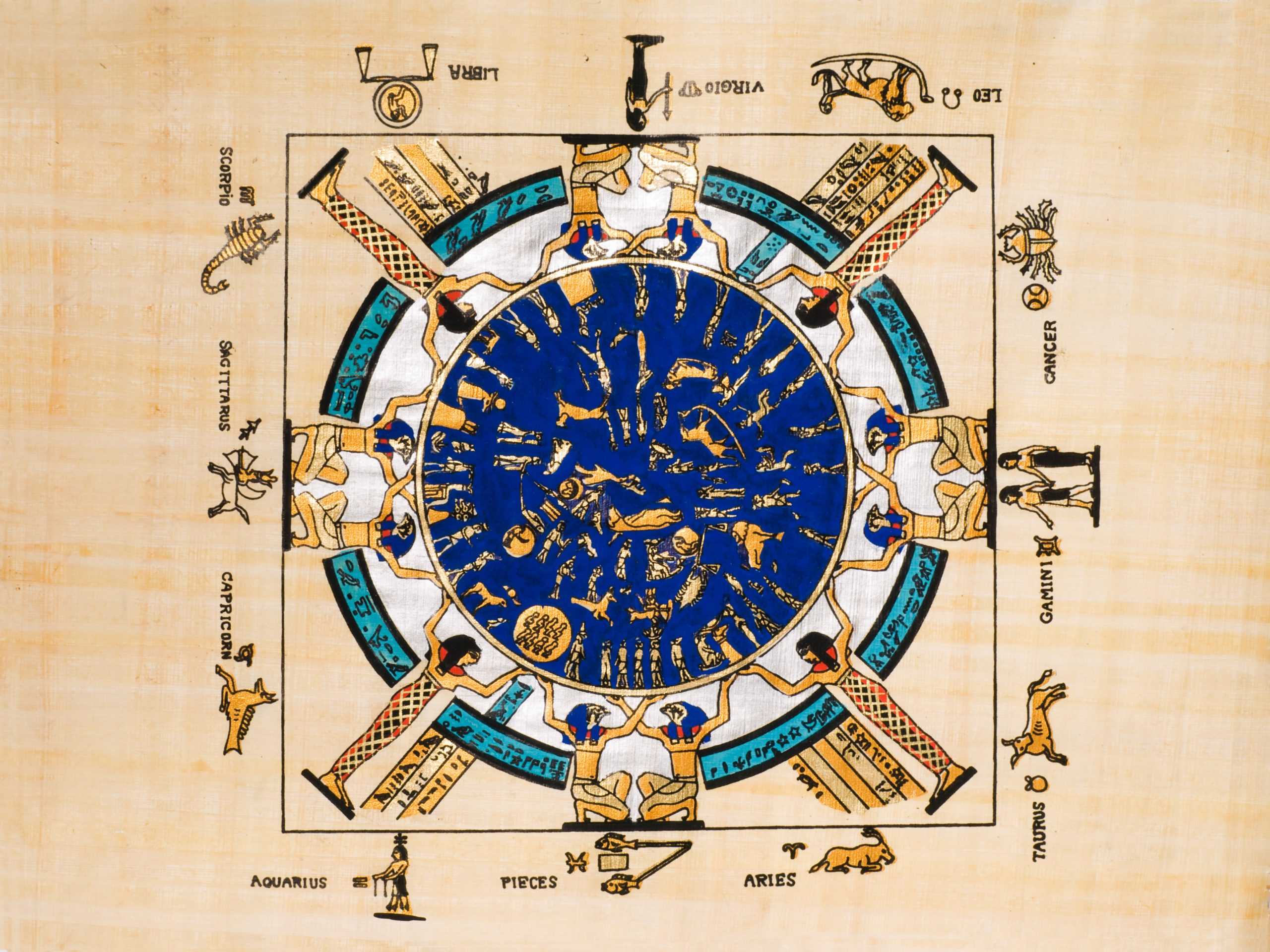 Египетский гороскоп по дате рождения: древний и точный!