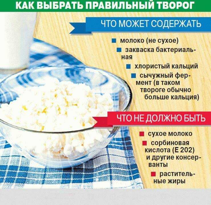 Лучший творог