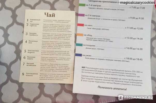 Девятидневная диета маргариты королевой — суть, реальные отзывы и результаты