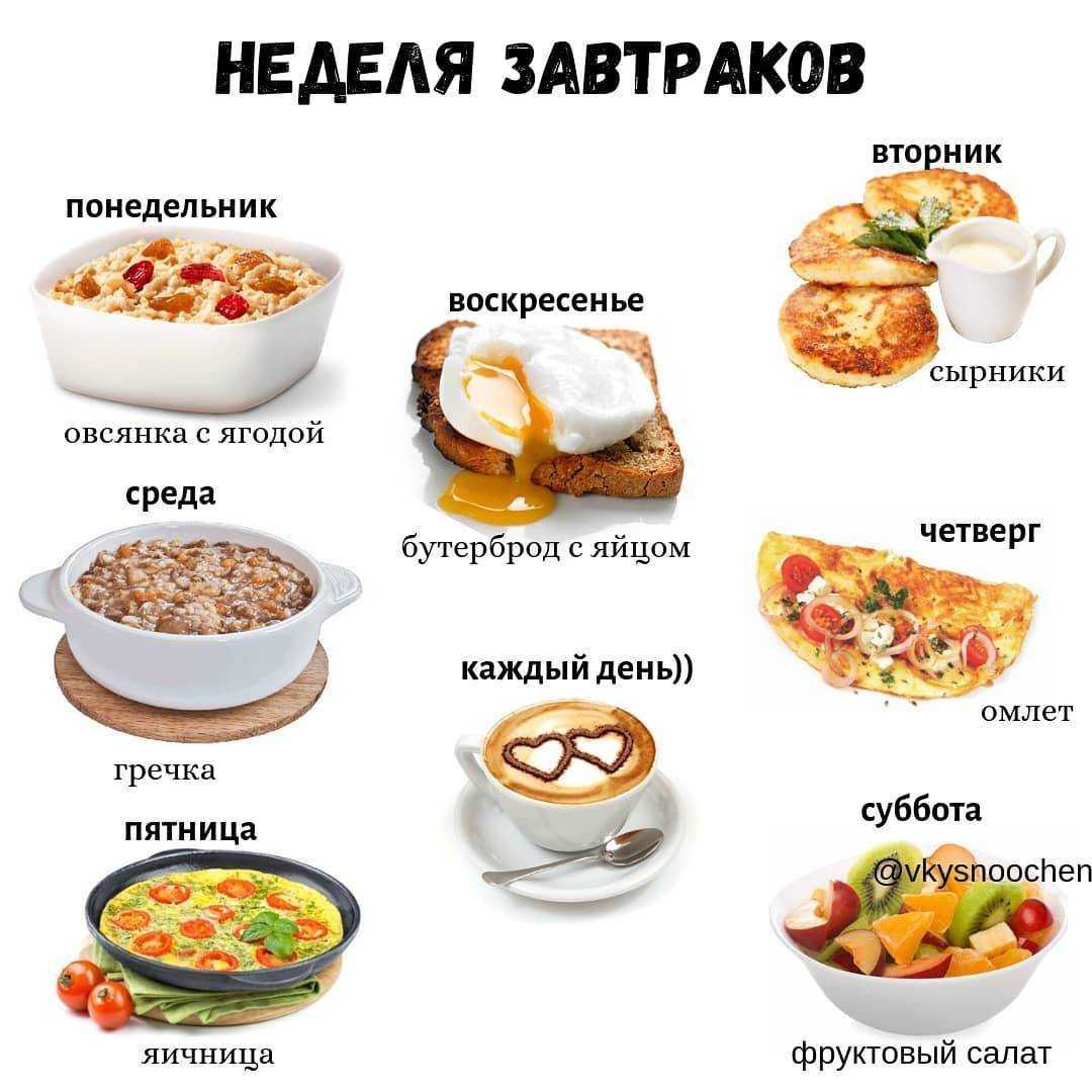 Диетические оладьи к завтраку: 5 вкуснейших рецептов. | здоровое питание