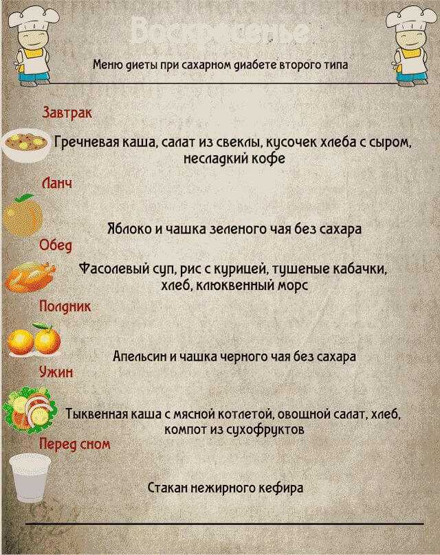 Диета abc и ее разновидности светофор, light и superlight — правила, меню, отзывы