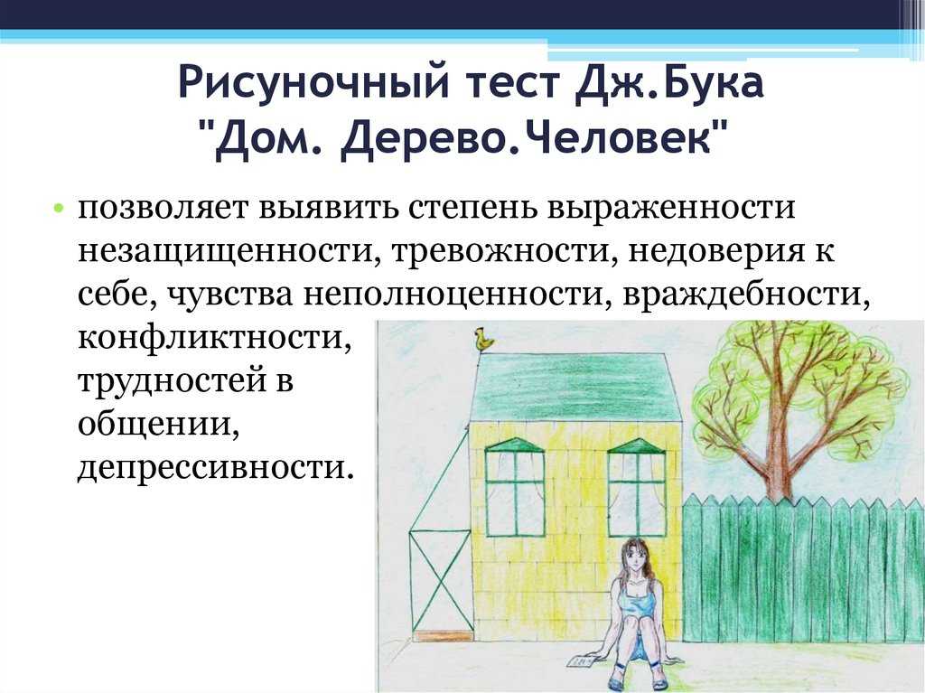 Как лучше узнать ребёнка с помощью методики "дом, дерево, человек"?