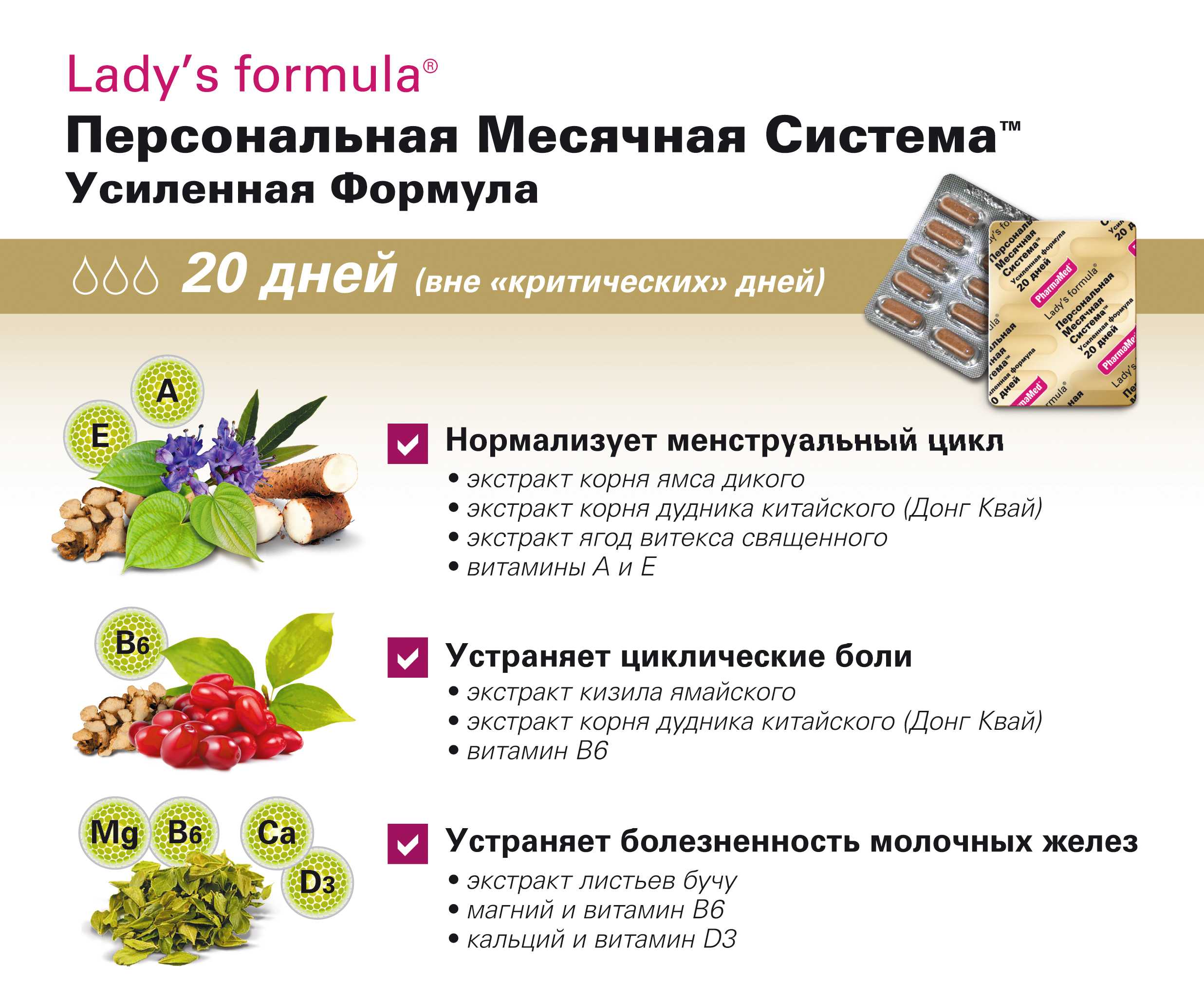 Предменструальный синдром (пмс): симптомы и признаки – напоправку