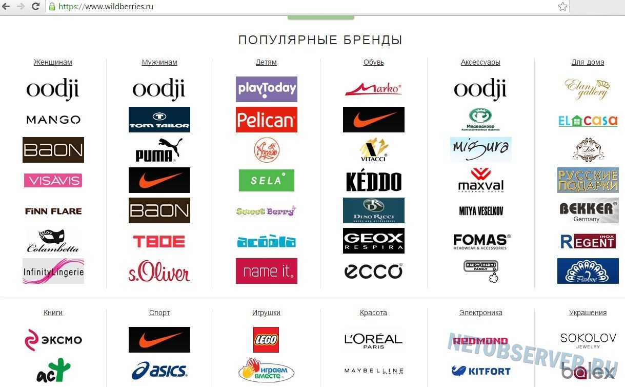 Российские бренды