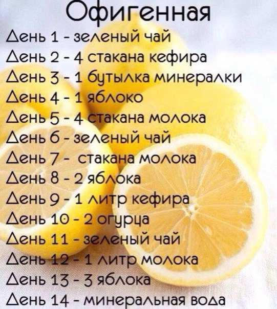 Диета на 2 недели: как похудеть от 5 до 10 кг за 14 дней