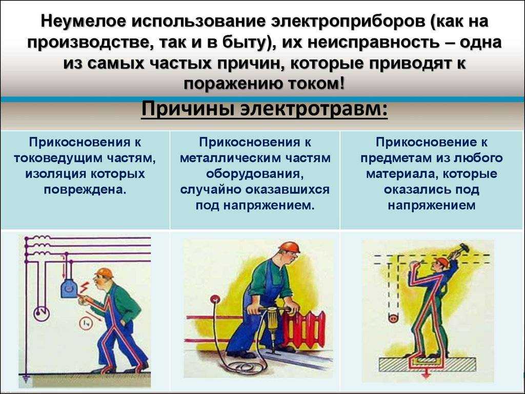 Как мужчины избавляются от отношений: самые распространенные способы