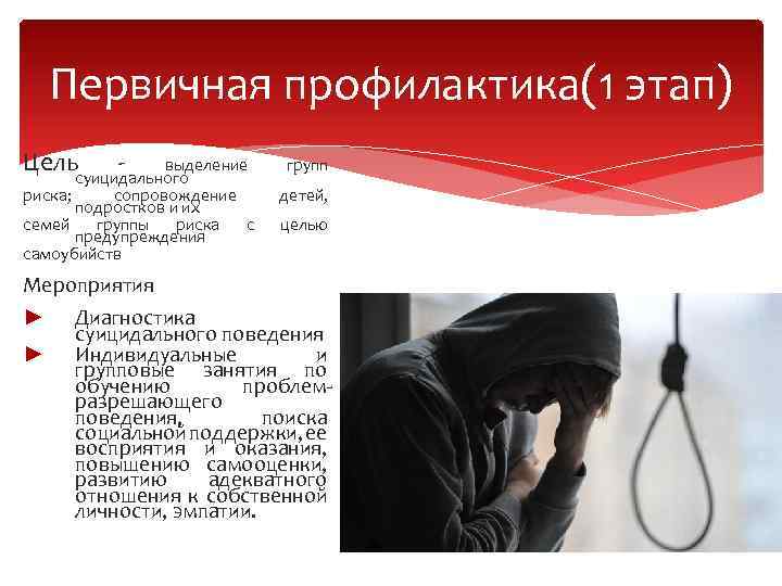 Для педагогов "диагностика и профилактика суицидального поведения  среди детей и подростков".

		гуо  «бешенковичский центр коррекционно-развивающего обучения и реабилитации»