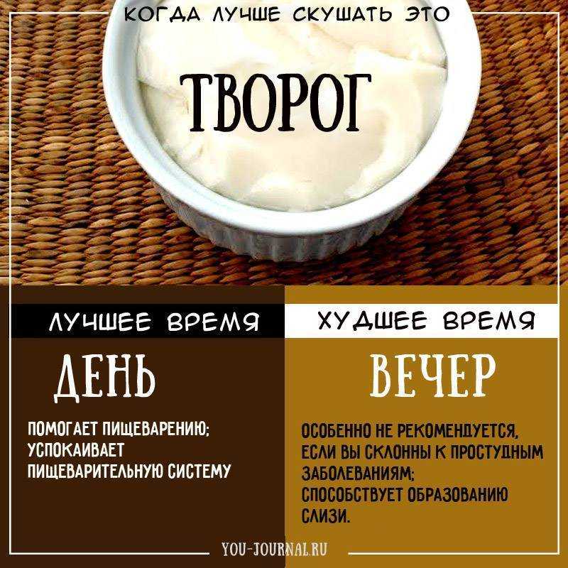 Творог после тренировки для роста мышц, для похудения