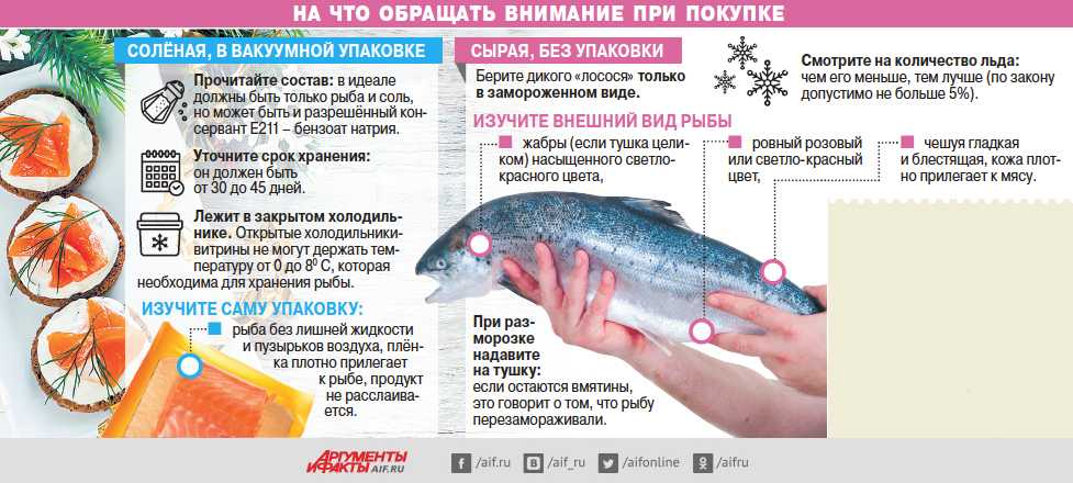 Как украсить салат сельдь по шубой к любому праздничному столу: идеи оформления