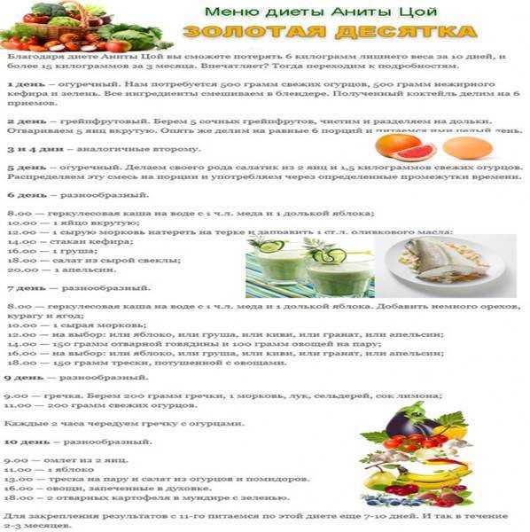 История похудения аниты цой - её диета, примерное меню и выход