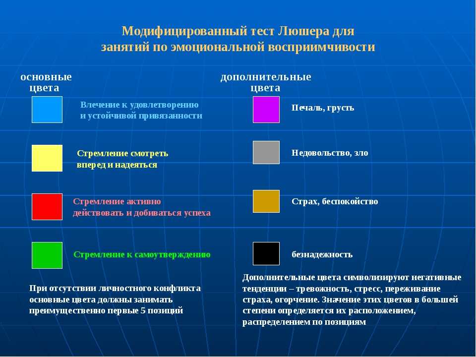 Цветовой тест. психологические цветовые и рисуночные тесты для взрослых и детей