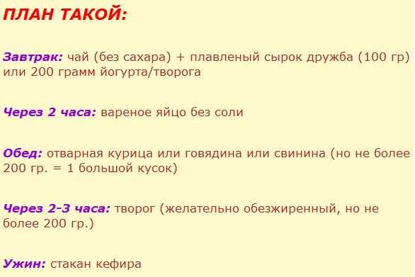 Диета Демоля на 4 дня — самая кратковременная из всех известных диет Правила диеты, примерное меню, рекомендации, результаты