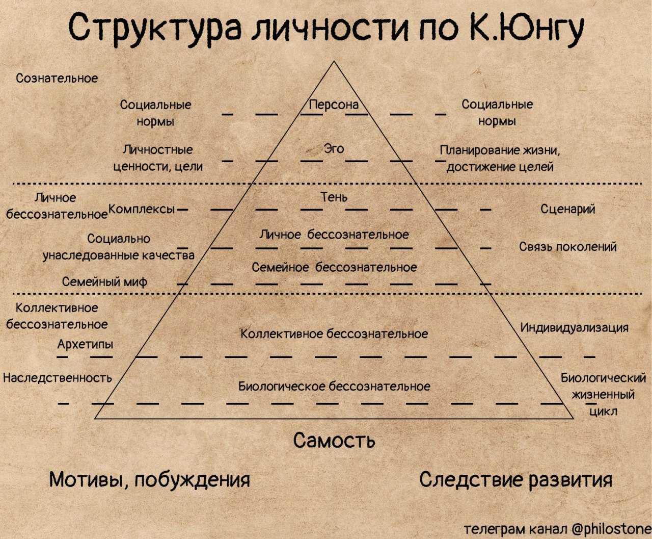 Кишечный и влагалищный микробиоценоз и его влияние на репродуктивное здоровье женщины