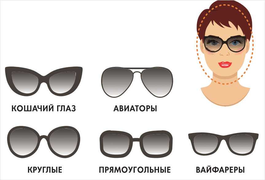 Очки, которые старят и добавляют лет: фото
очки, которые старят — modnayadama