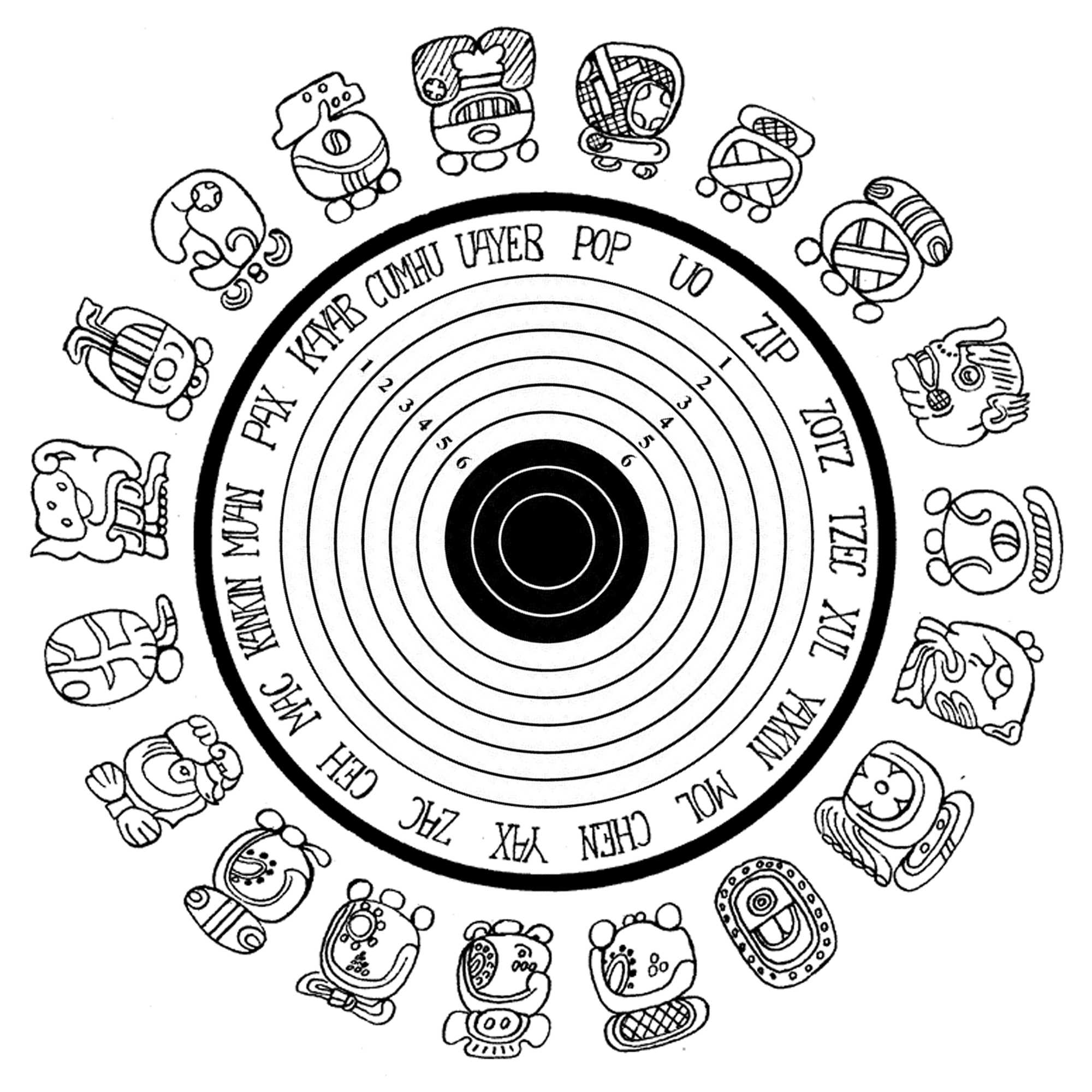 Гороскоп майя: раскройте свою личность с помощью календаря древних индейцев