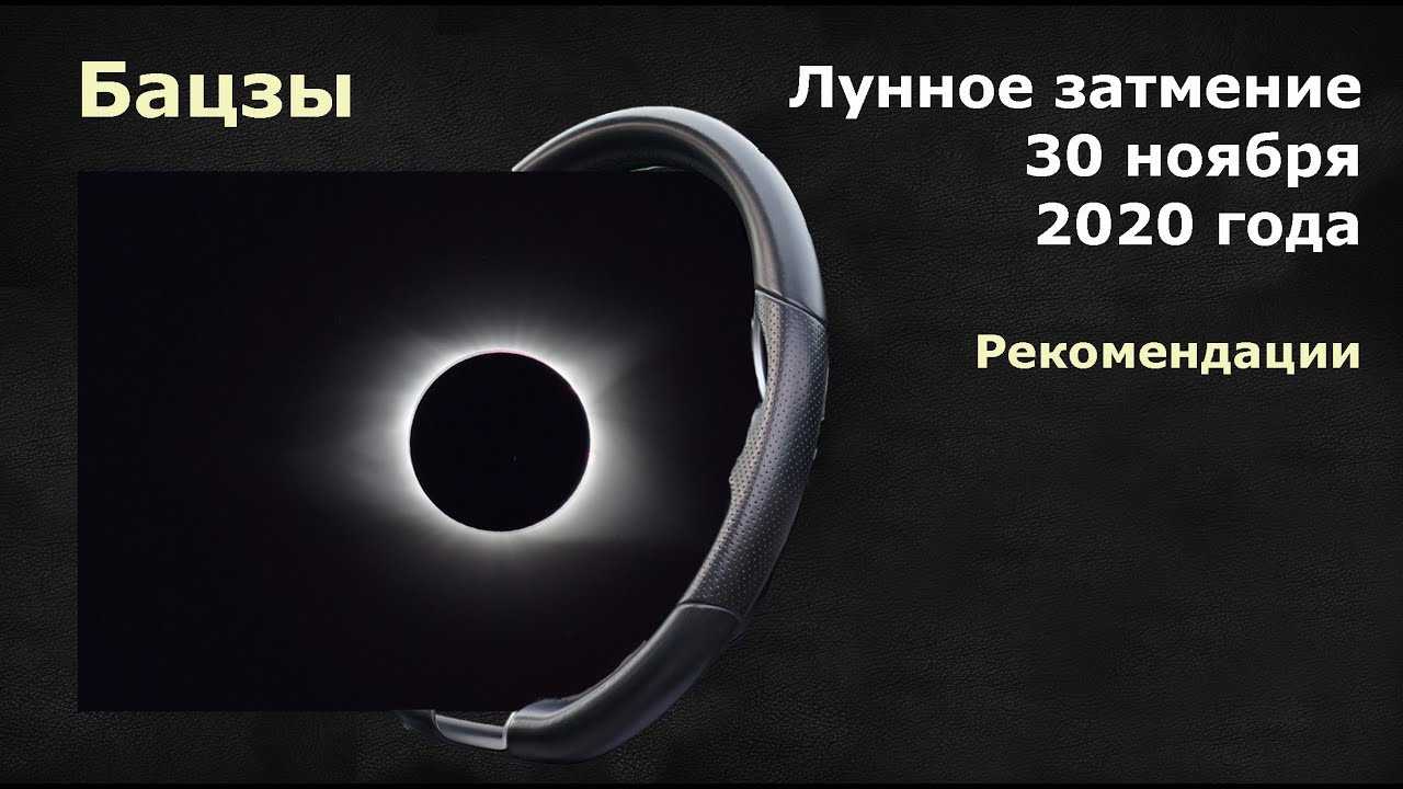 Финальный сезон затмений 2020: время большого перехода