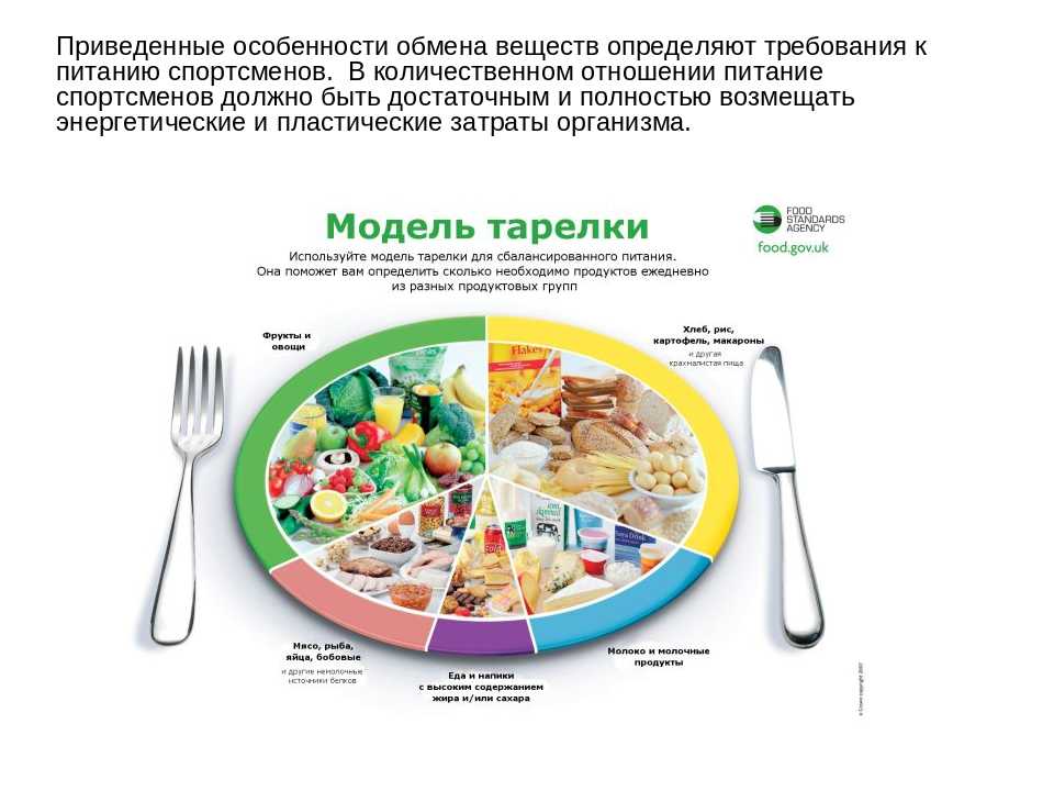 Диета «семёрочка» для быстрого похудения на 8 кг за 2 недели