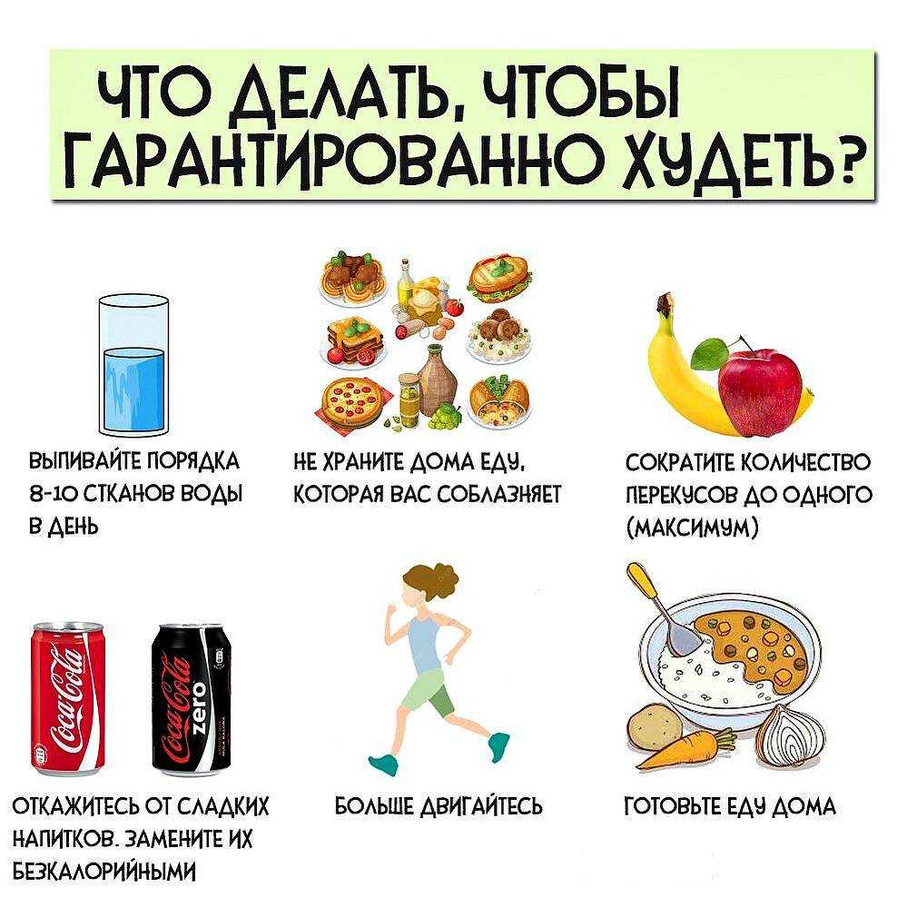 10 шагов здорового питания