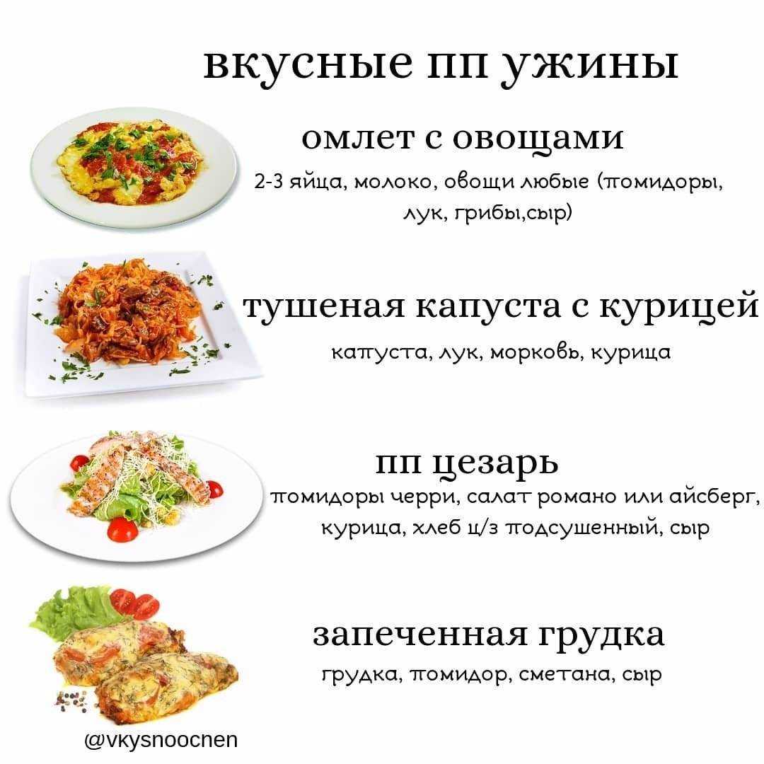 Правильный завтрак - рекомендации диетологов и рецепты блюд